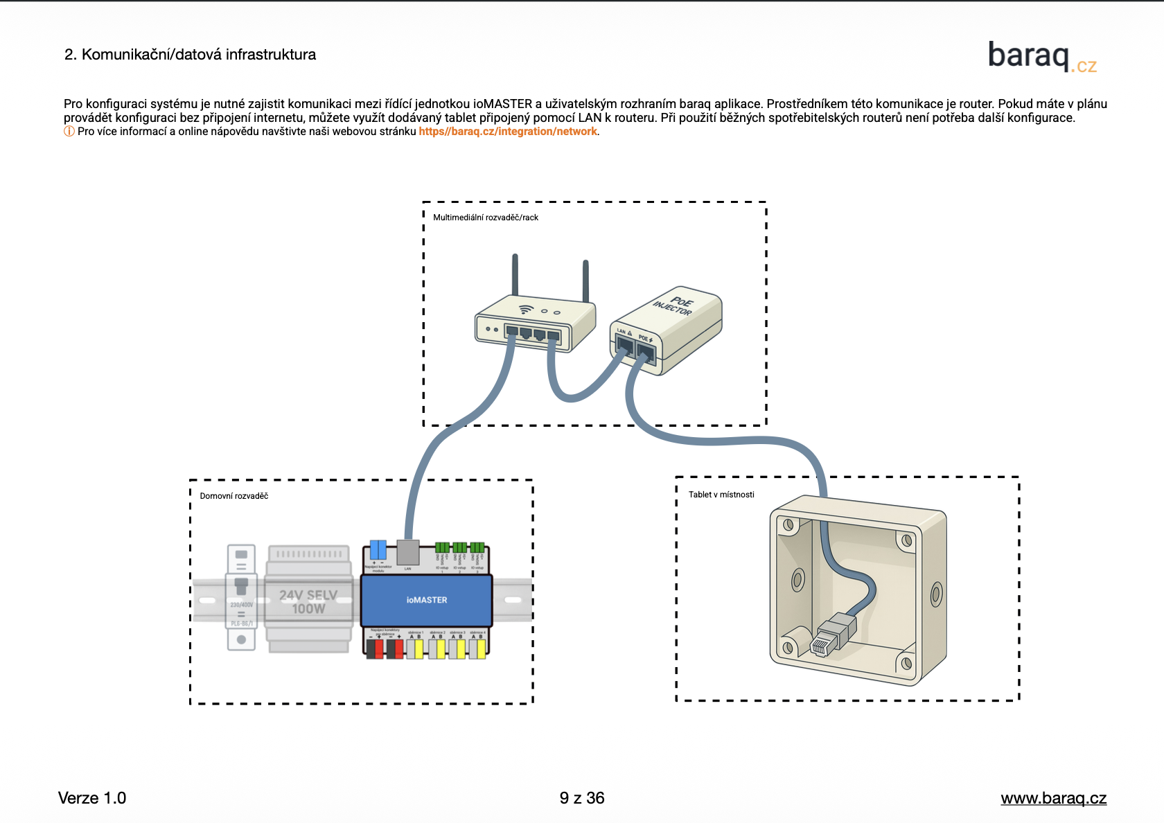 Manual preview page 1