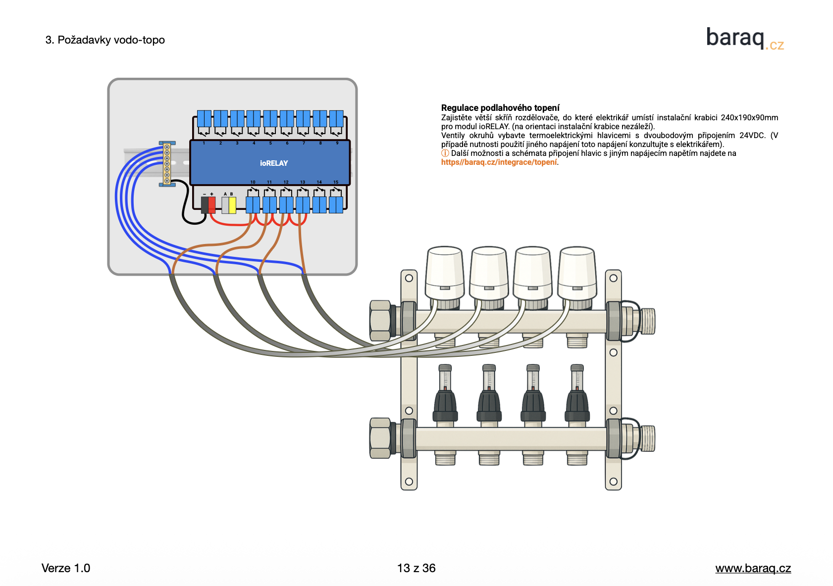 Manual preview page 2